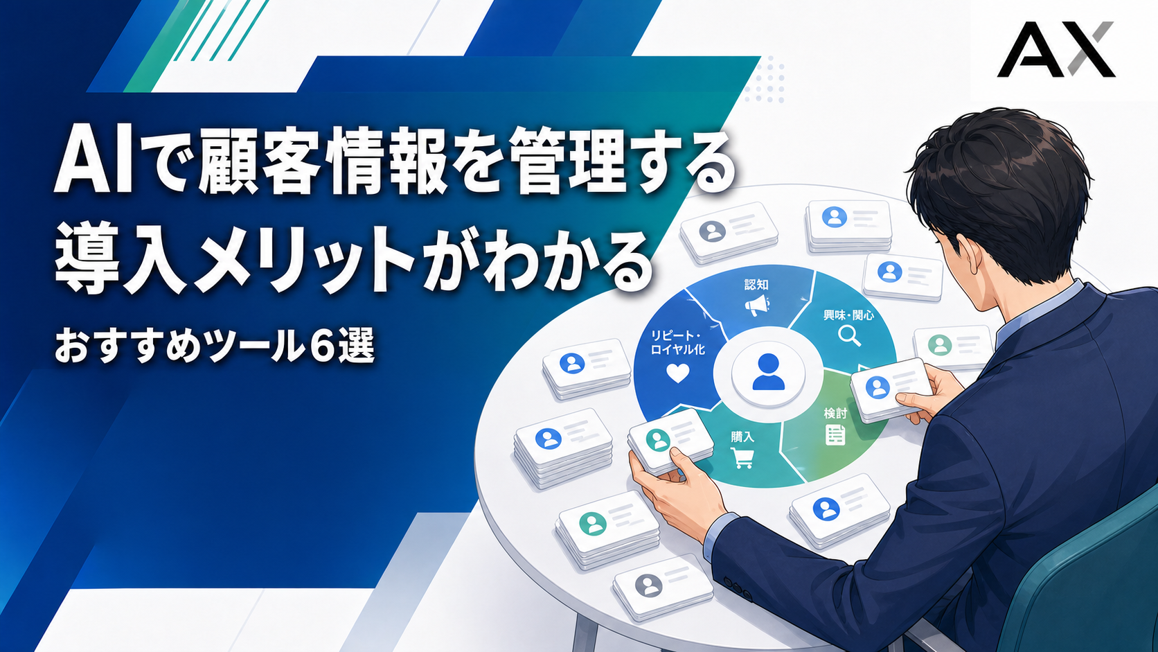 顧客情報カードをライフサイクル別に整理する担当者を俯瞰で表した図