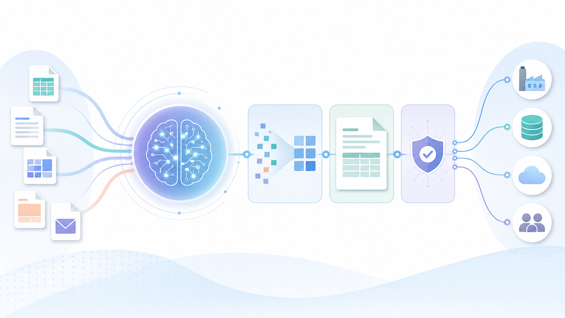 自社に最適なAIツールを選ぶための3つの比較基準を表す図解イラスト