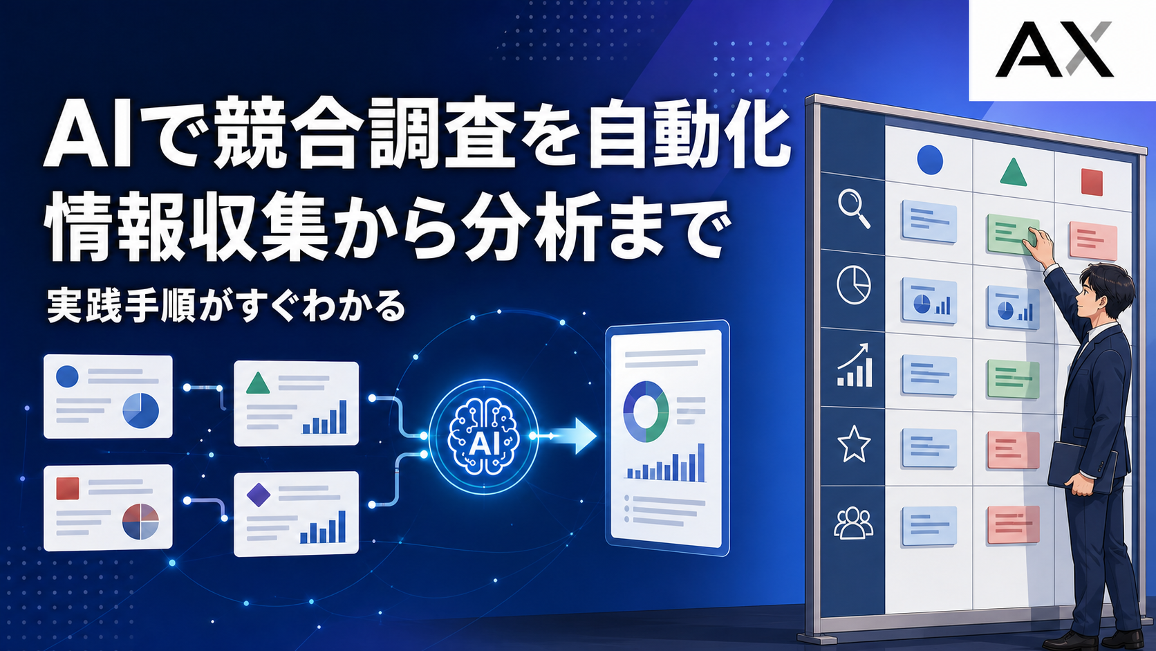 AIで集めた競合情報を物理的な比較マトリクスへ配置して分析する担当者の図