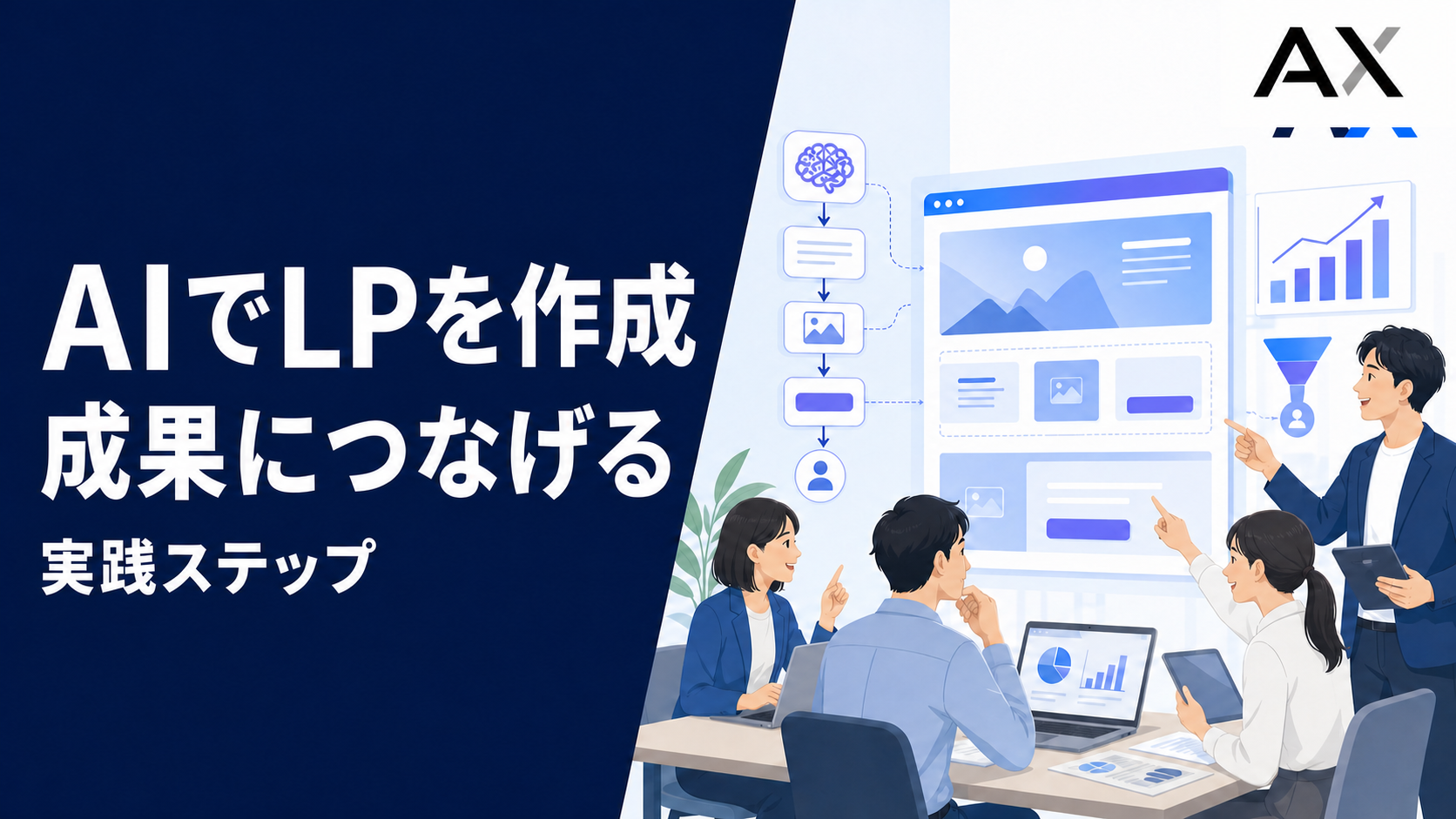 AIのLP作成の手順と成果につなげるポイント