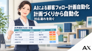 AIで顧客フォローの計画を自動化する方法とメリット、おすすめツール9選
