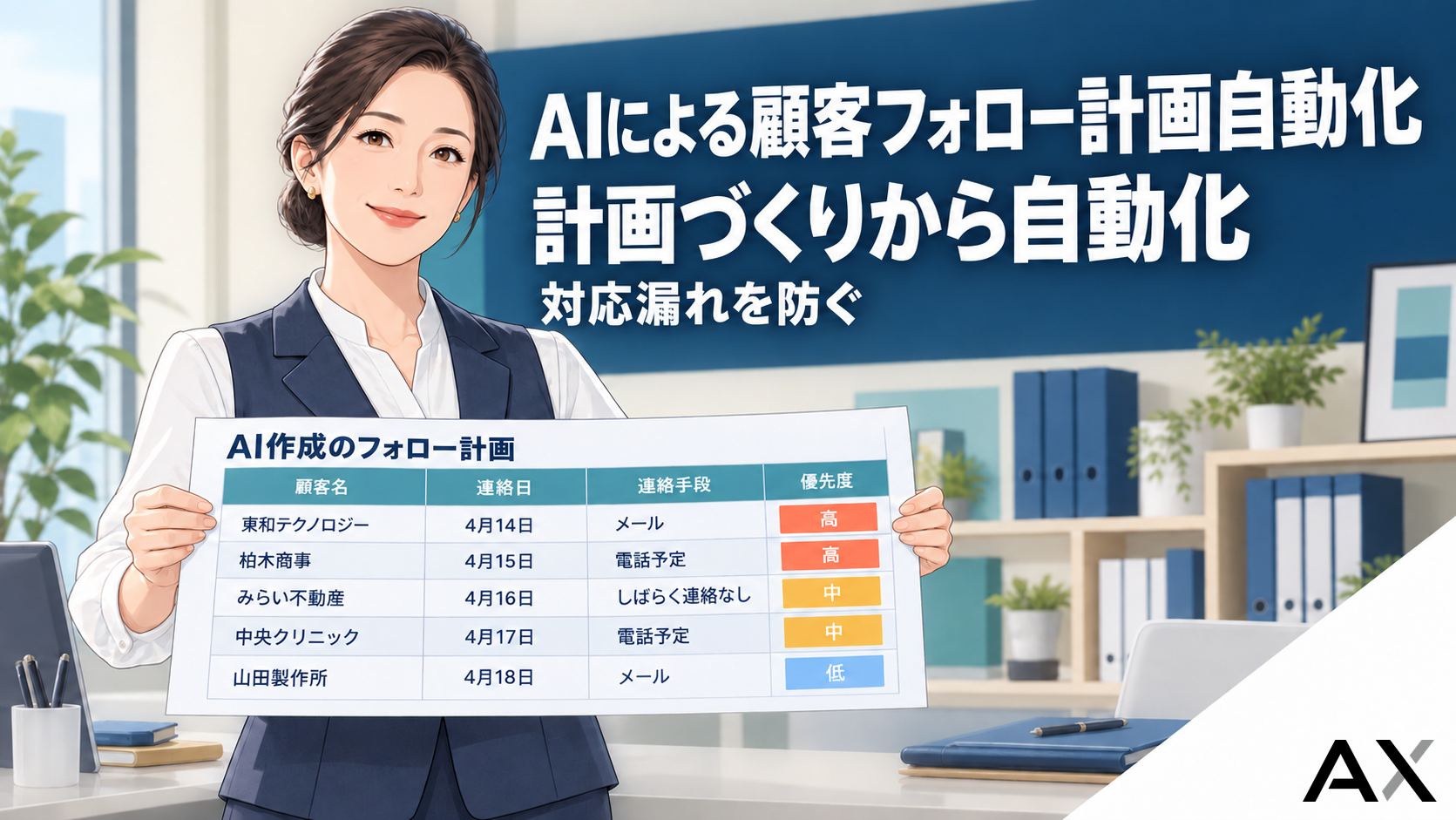AIで顧客フォローの計画を自動化する方法とメリット、おすすめツール9選