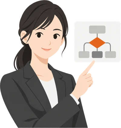 業務フローを示すAIコンサルタントのイラスト