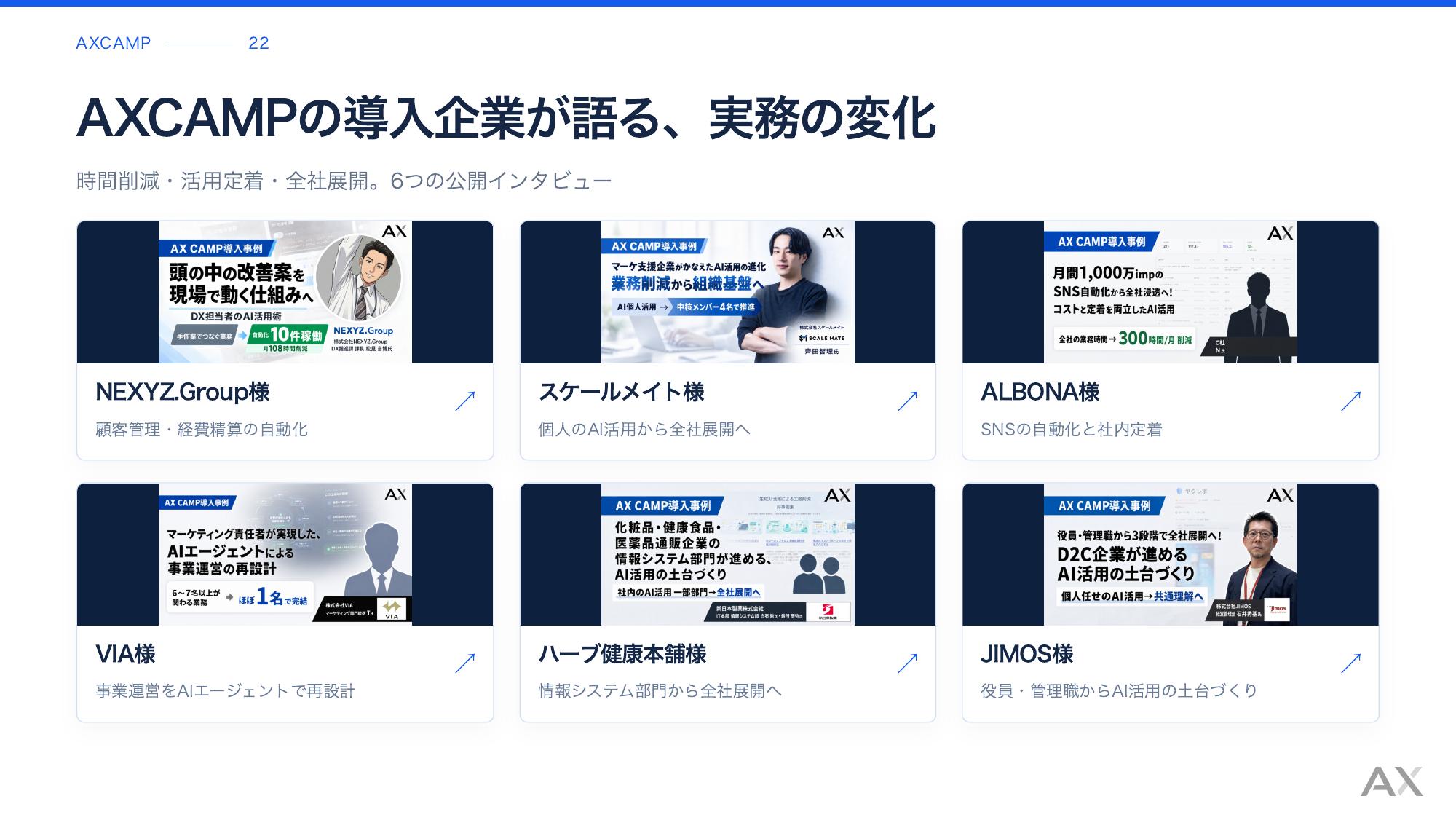 AXCAMPの導入企業事例