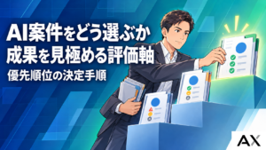 AI案件における優先順位の決め方｜成果を最大化する評価軸と決定手順