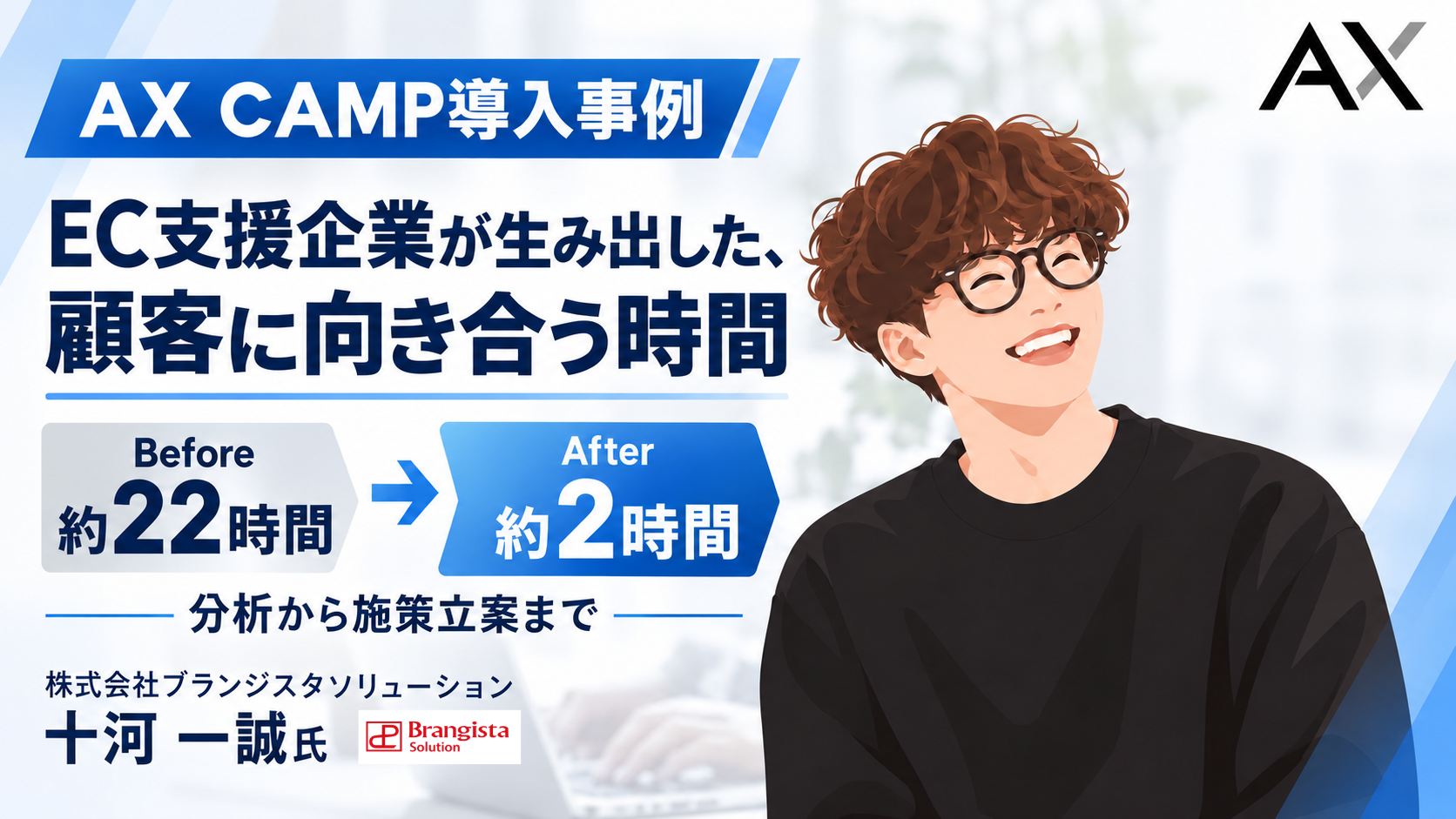 【導入事例】分析から施策立案まで22時間→約2時間に!EC支援企業が生み出した、顧客に向き合う時間